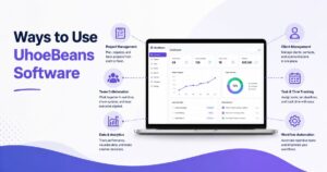Ways to Use UhoeBeans Software
